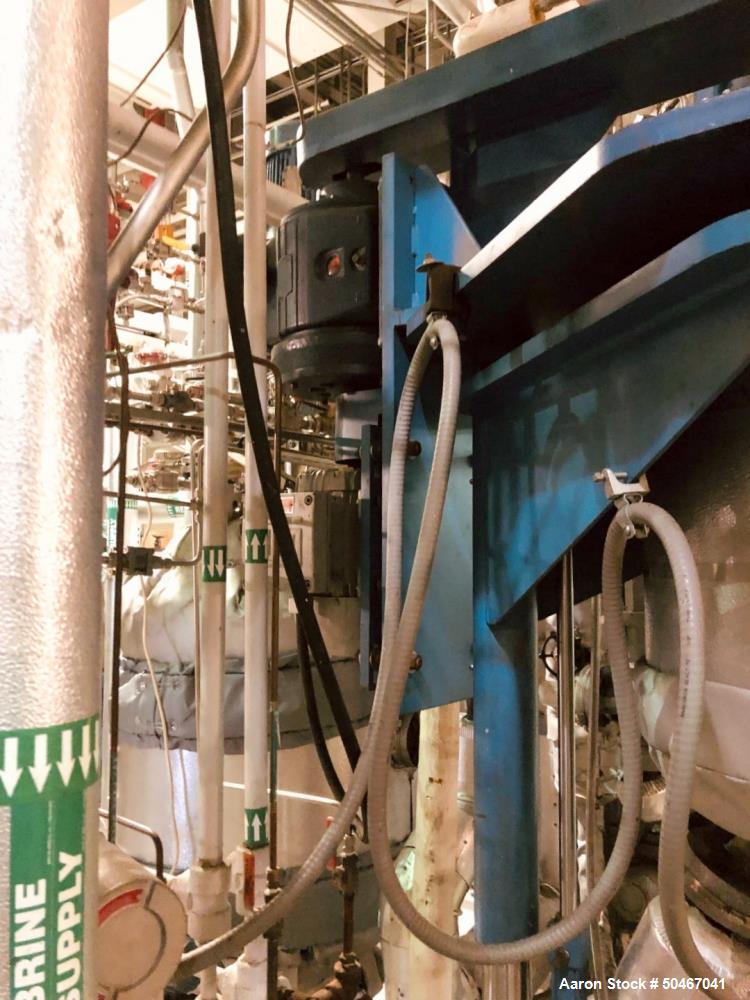 Used Autoclave Engineers High Pressure Reactor, 20 Gallon.