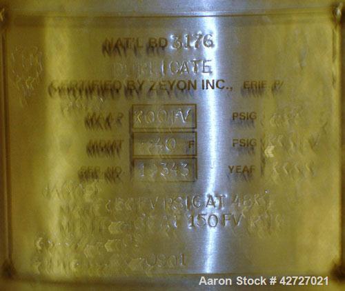 Used Zeyon Hydrogenation Reactor, 40 Liter (10.5 Gallon), Hastelloy C.  16" Diameter x 18" straight side, flat bolt on top, dish bottom, rated 200 psi and full vacuum at +482/-40 F internal, jacketed...