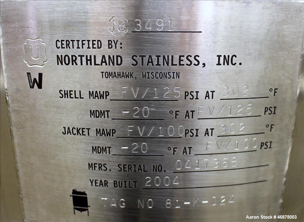 Used Northland Approximate 24 Gallons Stainless Reactor
