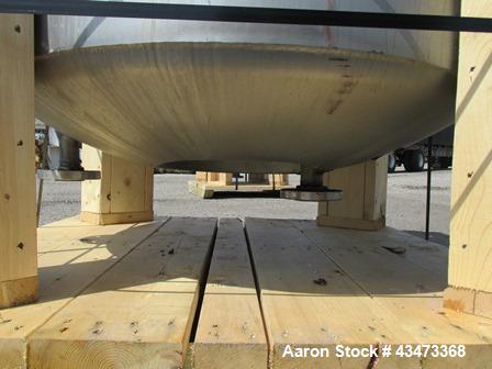 Used Precision Stainless Reactor, 100 Gallon, Hastelloy C276. Approximately 32" diameter x 36" straight side, dished removable top, semi elliptical bottom. Internal rated 150 psi & Full Vacuum at +51...
