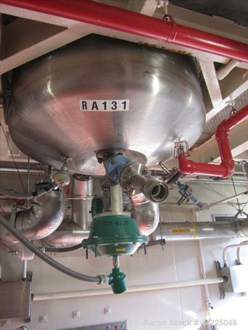Used- Robert Mitchell Reactor, 100 Gallon, Hastelloy C276. Bolt-on dish top, dished bottom. Internal rated 100 psi at 450 de...