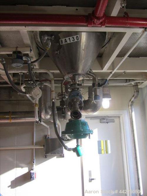 Used Robert Mitchell Reactor, 50 Gallon, Hastelloy C276. Bolt-on dish top, coned bottom. Internal rated 100 psi and full vacuum at 450 degrees F, jacket rated 150 psi and full vacuum at 450 degrees F...