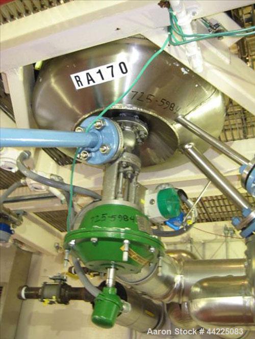 Used Steel Pro Reactor, 20 Gallons, SB-575 Hastelloy Construction. Bolt-on dished top, dished bottom. Internal rated 150 psi and full vacuum at 450 degrees F, jacket rated 150 psi and full vacuum at ...