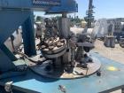 Used Autoclave Engineers High Pressure Reactor, 5 Gallon.