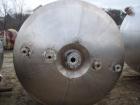 Used 1500 Gallon Hastelloy Feldmeier Reactor