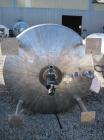 Used 2500 Liter Hastelloy C276 Paul Muller Reactor
