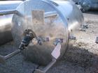 Used 2500 Liter Hastelloy C276 Paul Muller Reactor