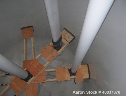 Used Drive Assembly and Covers.3 blade retreat curve agitator, fin style baffle. Philadelphia agitator, model PTE16, 14 to 1 ratio, driven by a 15 hp, 3/60/460 volt, 1780 rpm xp motor