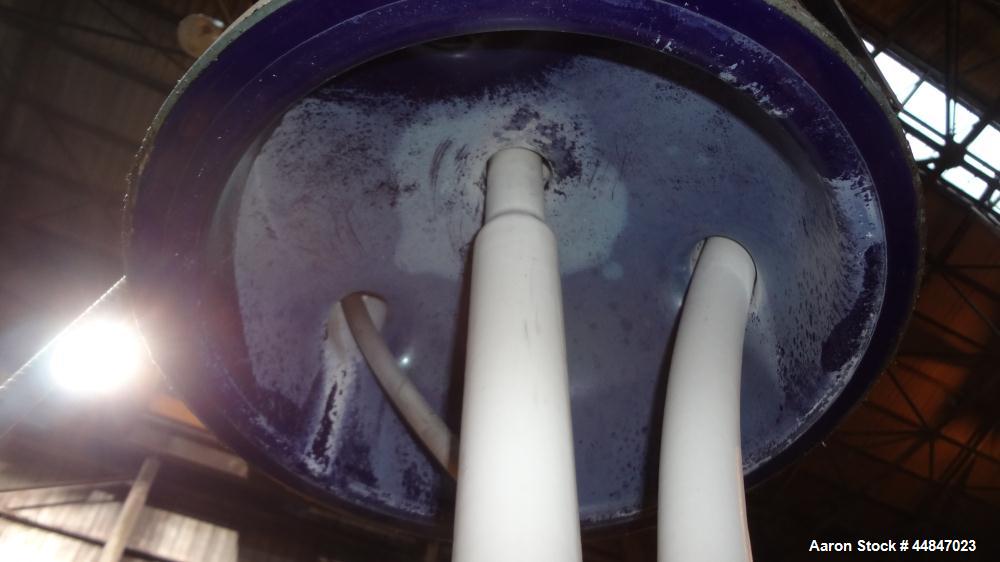 Used 10 Gallon De Dietrich Clamp Top Glass Lined Reactor