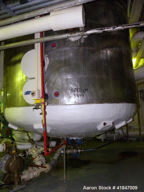 Used Pfaudler Glass Lined Reactor, 6000 Gallon, 9129 White Glass With Calibration Lines, Vertical. Approximately 108" diameter x 144" straight side. Dished top and bottom. Internal rated 100/FV psi a...
