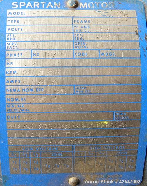 Used Pfaudler Glass Lined Reactor, 50 gallon, 5015 blue glass, vertical. Approximate 26" diameter x 18" straight side, Clamp dish top, dish bottom. Internal rated 25 psi/full vacuum at 450 deg F, car...