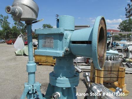 Used Pfaudler Glass Lined Reactor, 30 Gallon, 5019 Glass. Internal rated 100 psi & Full Vacuum at 450 degrees F. Jacket rated 150 psi at 520 degrees F. DTW Pfaudler agitator drive. Serial# R190-0414,...