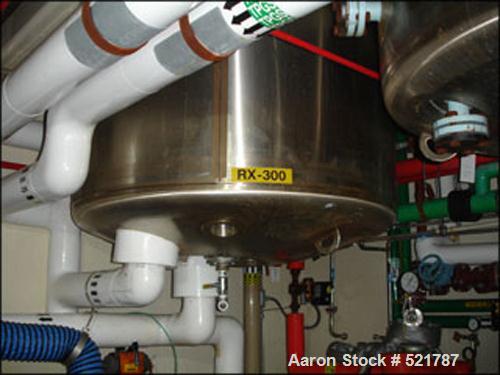 USED: 500 gallon Pfaudler glass lined reactor rated 100 psi @ 450 deg F internal, jacketed for 100 psi @ 450 deg F. 3.5 RW Pfaudleragitator drive with mechanical seal, 5 hp 460 volt XP motor, 4 blade...