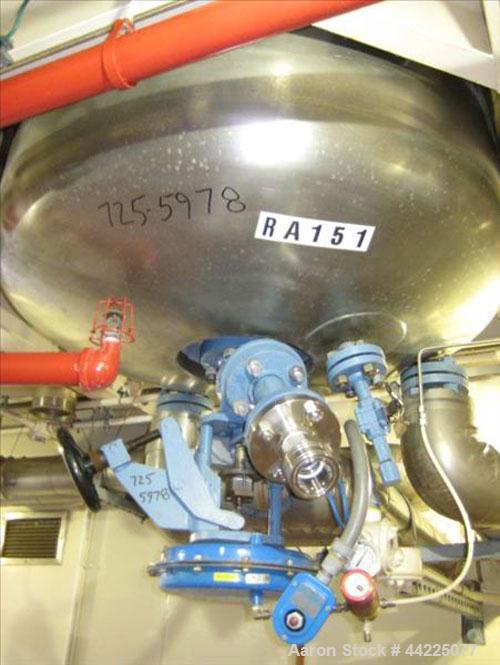 Used Tycon Glass Lined Reactor, 100 Gallon, Type 808 Glass. Internal rated 150 psi and full vacuum at 450 degrees F, jacket rated 100 psi and full vacuum at 450 degrees F.  3 Hp, 440 volt, 1770 rpm m...