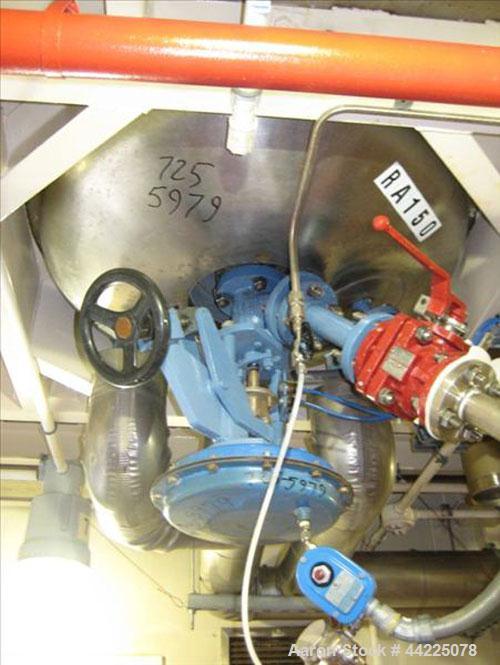 Used 50 Gallon Tycon Glass Lined Reactor