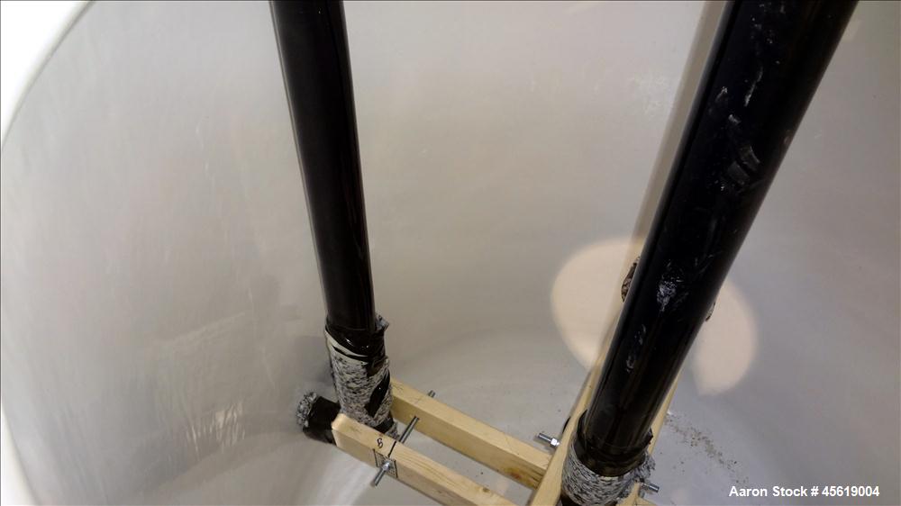 Used 400 Gallon Tycon Technologies Glass Lined Reactor