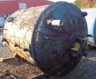 Used Pfaudler Glass Lined Reactor