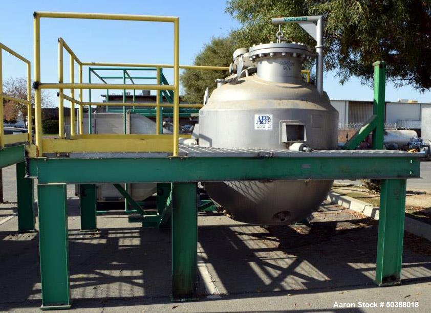 Used A&B Process Systems Reactor