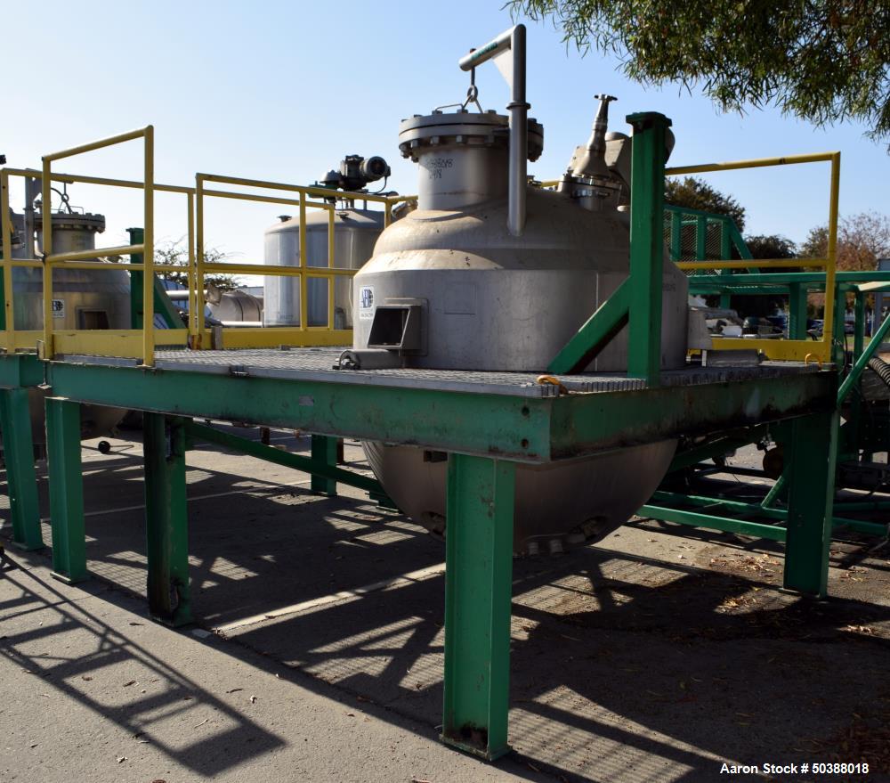 Used A&B Process Systems Reactor