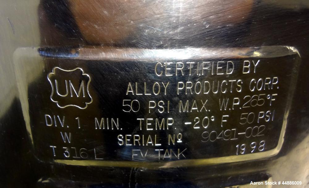 Used Alloy Products Reactor, 30 Liters (7.9 Gallons)