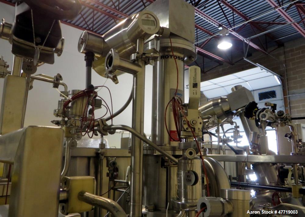 Used DCI 100-Liter Reactor – 316L Stainless Steel, 10HP Admix Rotosolver, Jacketed