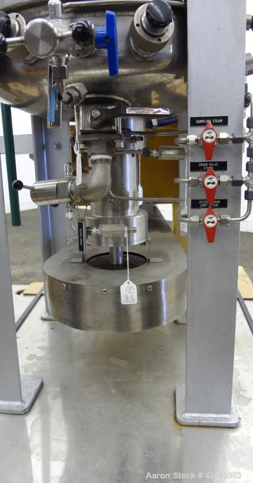 Used New Brunswick Fermentation System, Model 1F-150