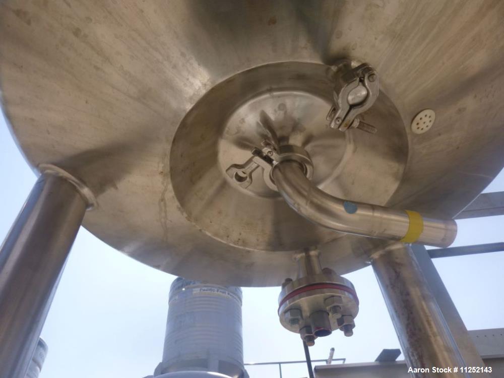 Used Precision Stainless 79 Gallon Stainless Steel Reactor