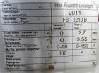 Used 300 liter HM Rustfri kettle, stainless steel construction, jacketed for 2.7 bar(39 psi at 150 c, top entering .75 kw Ekato agitator, model FGL-25D, on 2 legs, serial# FS-1210B, built 2011.