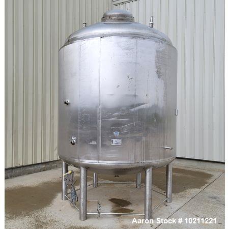 Used- Crepaco Reactor