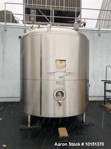 Used Approximately 2,000 Gallon T316L Stainless Steel Jacketed Pressure Vessel