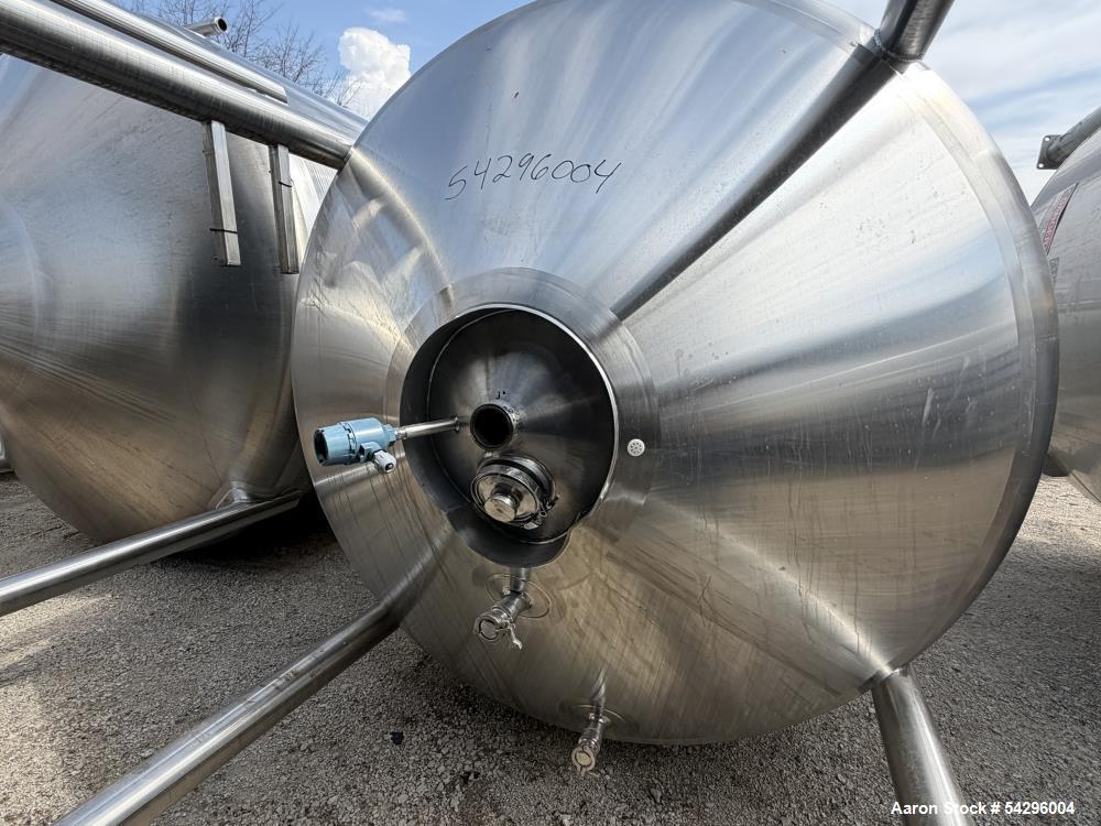 2,600 Gallon Feldmeier Stainless Steel Jacketed Mixing Tank with Sweep Agitator