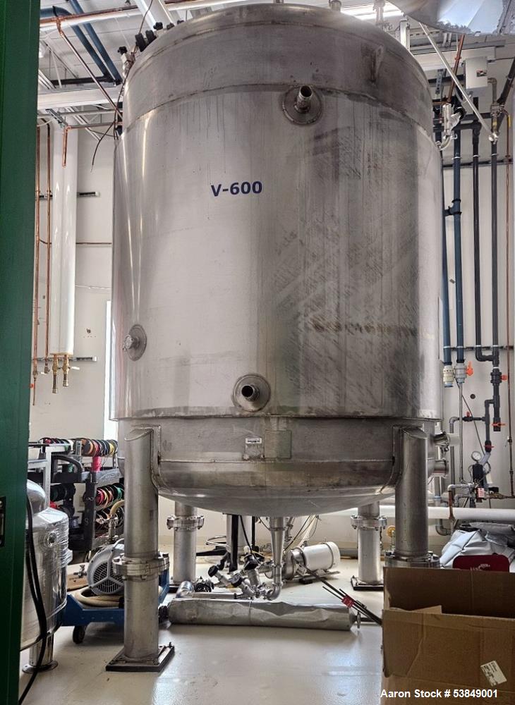 Used Sharpsville 2,000 Gallon Stainless Steel Jacketed Reactor – ASME Rated with Circulation System