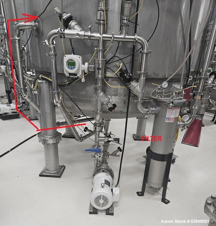 Used Sharpsville 2,000 Gallon Stainless Steel Jacketed Reactor – ASME Rated with Circulation System