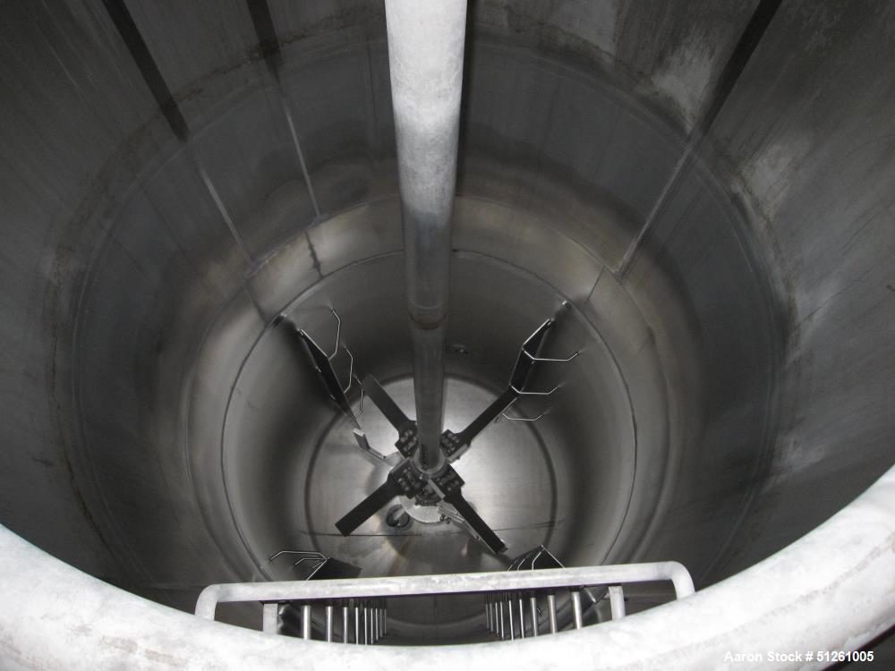 Stainless Steel Fabrication 2,000 Gallon Reactor