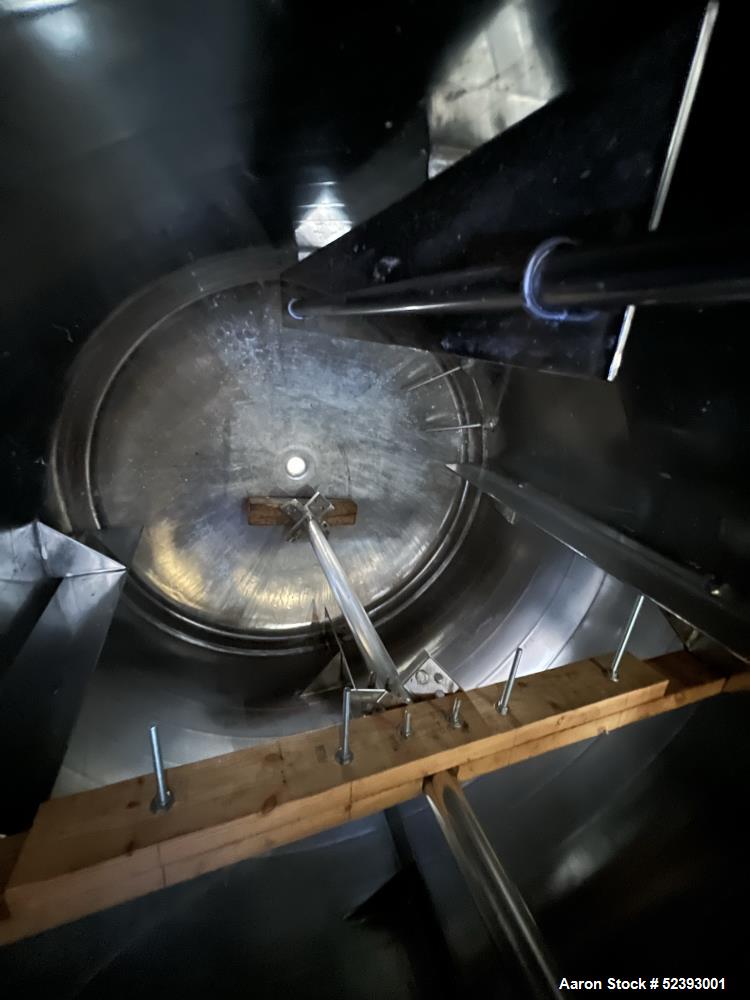 Imperial Steel Pipe Jacketed Stainless Steel Reactor Tank
