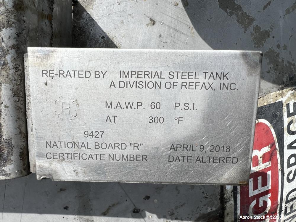 Imperial Steel Pipe Jacketed Stainless Steel Reactor Tank