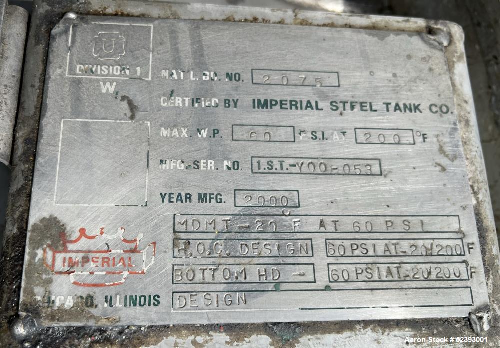 Imperial Steel Pipe Jacketed Stainless Steel Reactor Tank