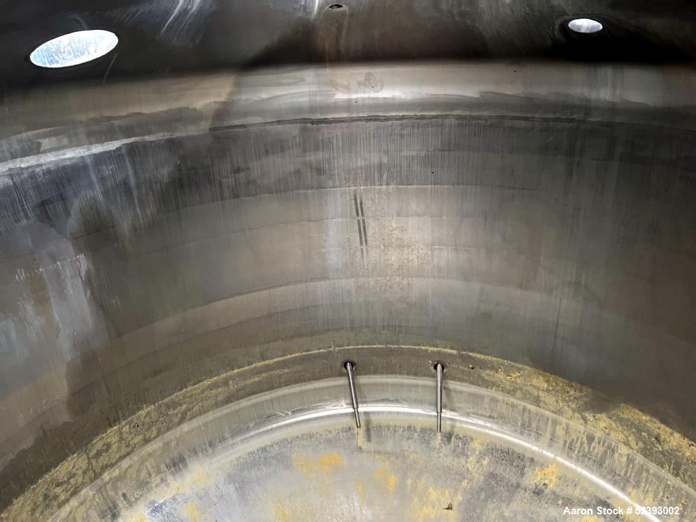 Used Imperial Steel 900 Gallon Reactor – 304 Stainless Steel, 60 PSI