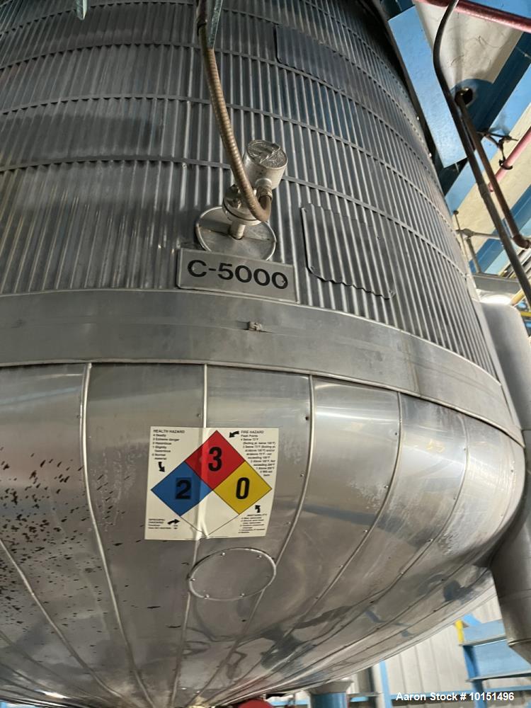 Alloy Fabricatorss Approximately 5,500 Gallon 304 Stainless Steel Reactor
