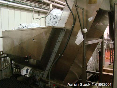 Used Retort Line Consisting of the Following Equipment:  (2) Allpax retorts, 1300SS; Allpax loader; Allpax unloader; Allpax retort baskets and carts; Arpac shrink tray wrapper; Axon EZ-Seal EZ-130 sl...