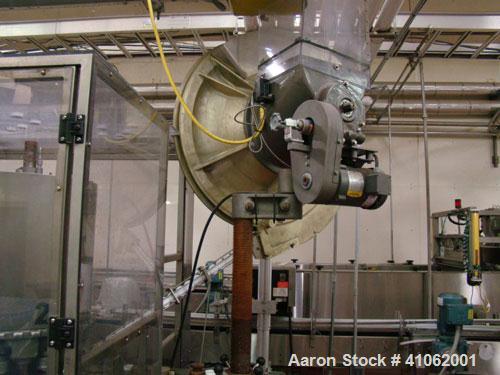 Used Retort Line Consisting of the Following Equipment:  (2) Allpax retorts, 1300SS; Allpax loader; Allpax unloader; Allpax retort baskets and carts; Arpac shrink tray wrapper; Axon EZ-Seal EZ-130 sl...