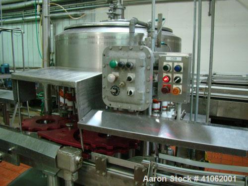 Used Retort Line Consisting of the Following Equipment:  (2) Allpax retorts, 1300SS; Allpax loader; Allpax unloader; Allpax retort baskets and carts; Arpac shrink tray wrapper; Axon EZ-Seal EZ-130 sl...