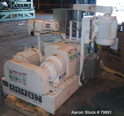 Used Aaron Process Agglomeration System