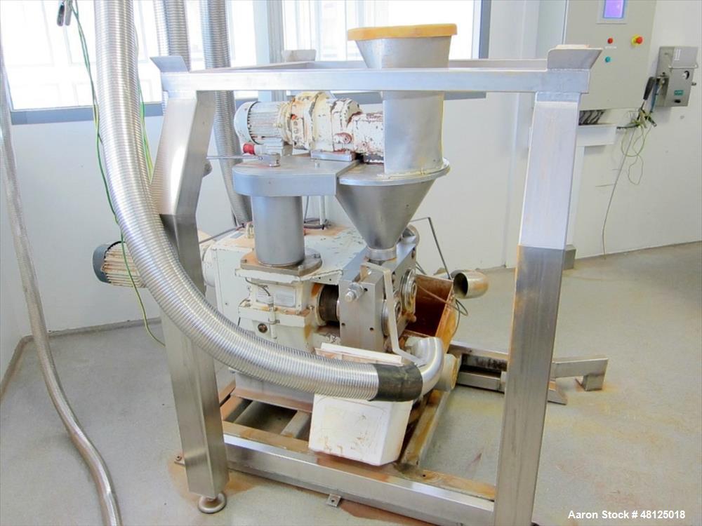 Used Bepex Roll Compactor