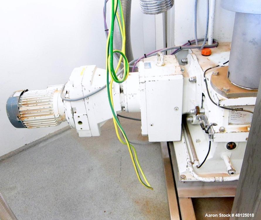 Used Bepex Roll Compactor