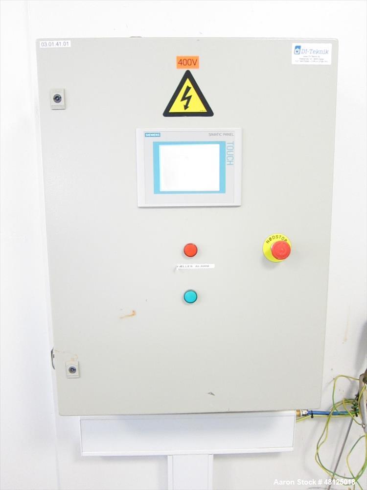 Used Bepex Roll Compactor
