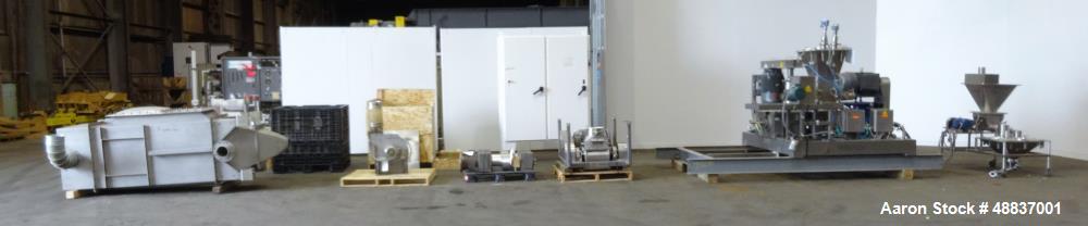 Used Fitzpatrick Chilsonator, Model 4LX10D System.