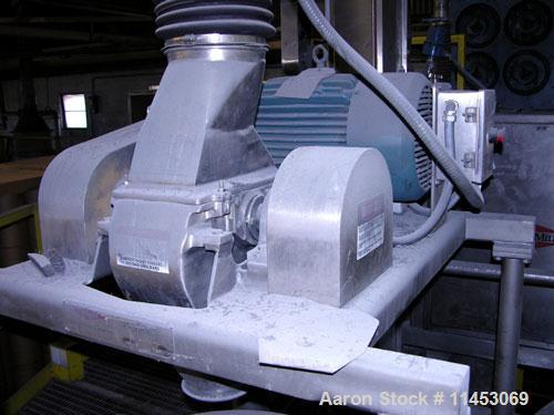 Used-Fitzpatrick Chilsonator, Model IR520 Roll Compactor. With (1) Fitzpatrick Fitzmill, DAS06; (2) bucket elevators; (2) sc...