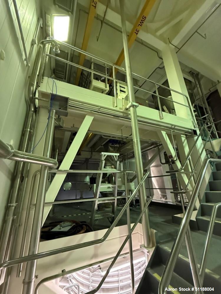 Used Fitzpatrick Chilsonator System with Comminutor Mill & GKM Screener – Complete Dry Granulation Line