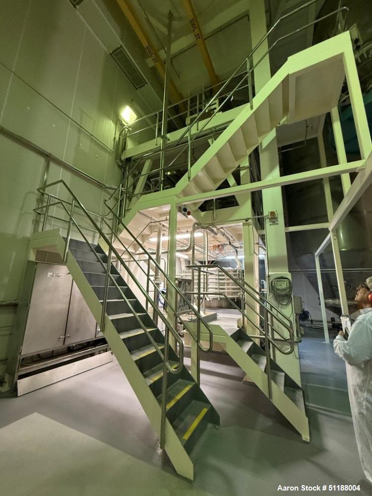 Used Fitzpatrick Chilsonator System with Comminutor Mill & GKM Screener – Complete Dry Granulation Line